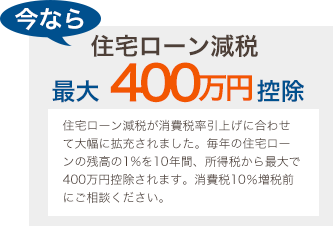 今なら住宅ローン減税最大400万円控除