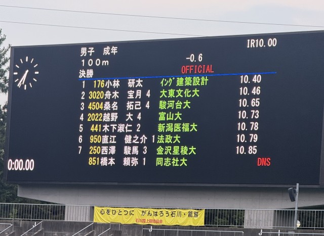 当社陸上部メンバーが国体県予選で優勝しました！